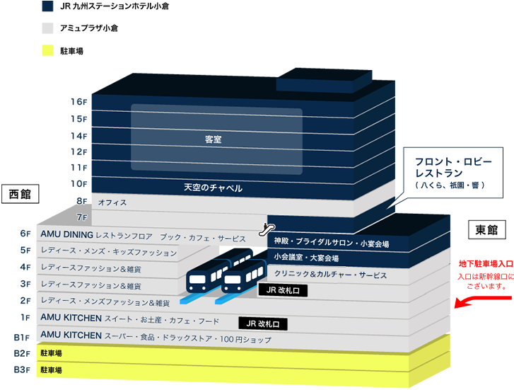 画像：小倉駅ビル ガイドMAP